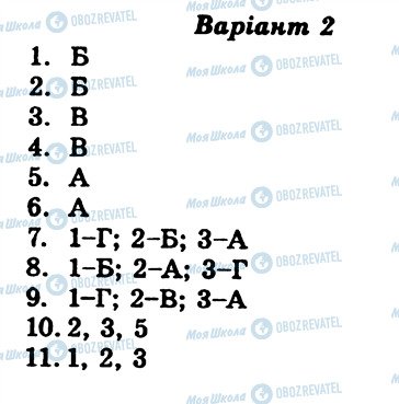 ГДЗ Укр мова 8 класс страница КР3