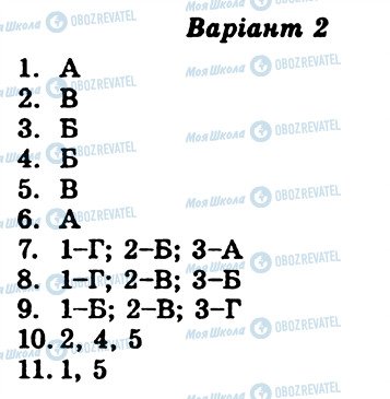 ГДЗ Українська мова 8 клас сторінка КР4