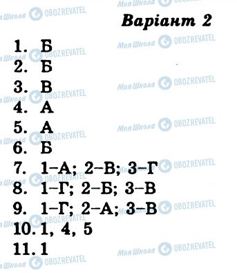 ГДЗ Укр мова 8 класс страница КР7