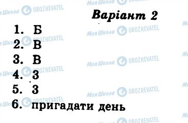 ГДЗ Укр мова 8 класс страница СР1