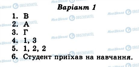 ГДЗ Українська мова 8 клас сторінка СР5