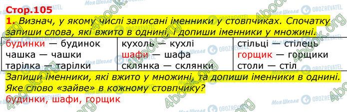 ГДЗ Українська мова 3 клас сторінка Стр.105 (1)