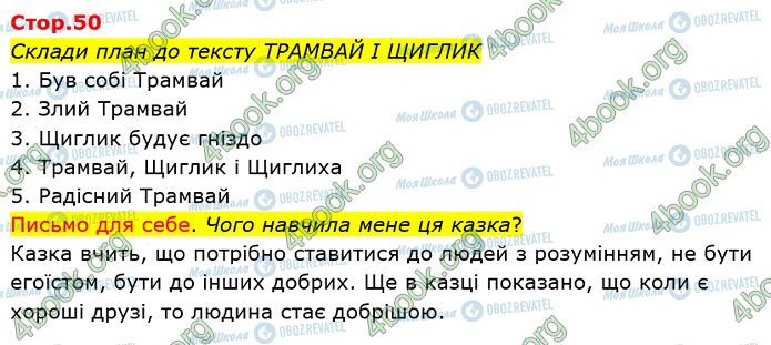 ГДЗ Українська мова 3 клас сторінка Стр.50