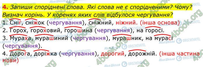 ГДЗ Українська мова 3 клас сторінка Стр.77 (4)