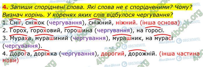ГДЗ Укр мова 3 класс страница Стр.77 (4)