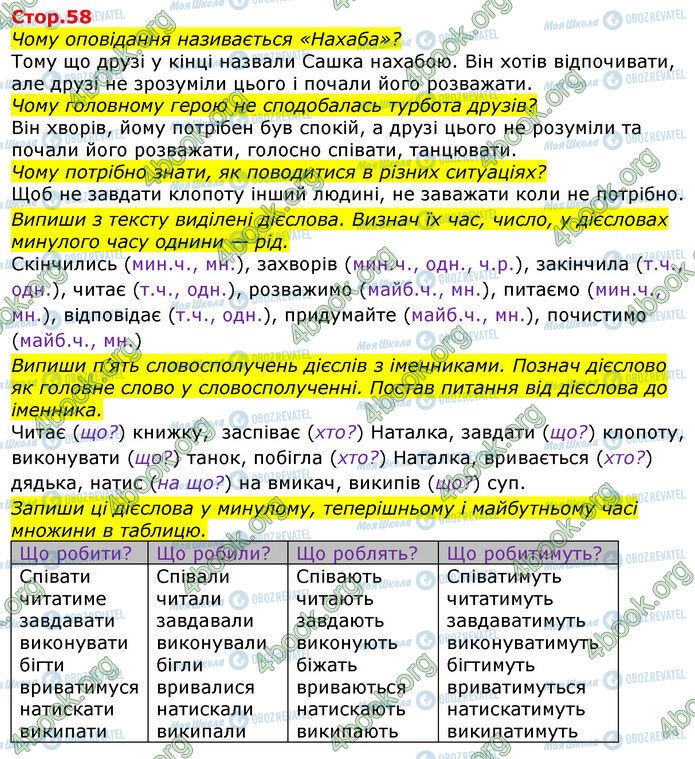 ГДЗ Українська мова 3 клас сторінка Стр.58