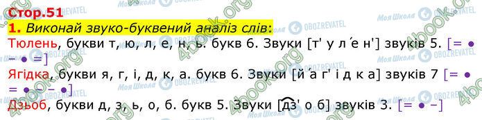 ГДЗ Укр мова 3 класс страница Стр.51 (1)