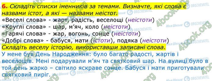 ГДЗ Українська мова 3 клас сторінка Стр.98 (6)