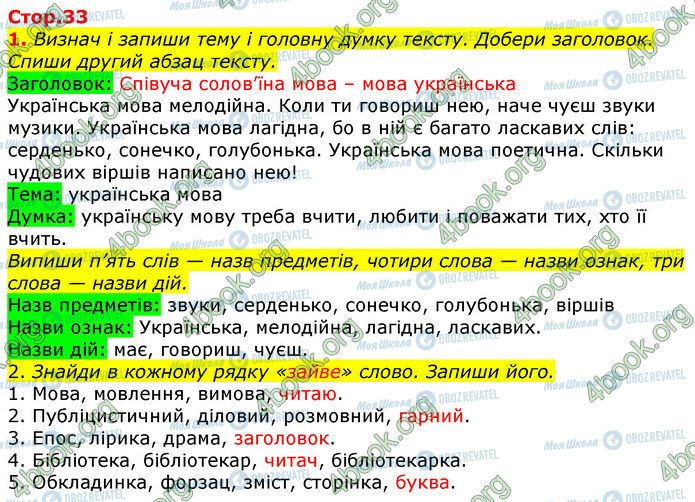 ГДЗ Українська мова 3 клас сторінка Стр.33 (1)