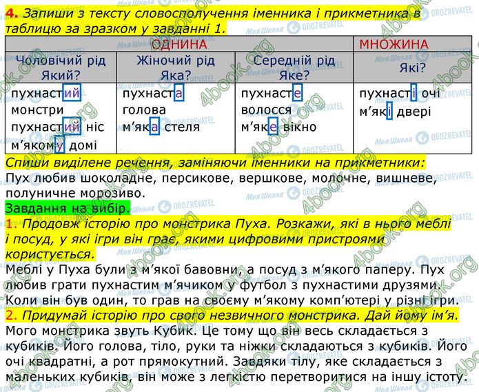 ГДЗ Українська мова 3 клас сторінка Стр.16 (4)