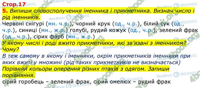 ГДЗ Українська мова 3 клас сторінка Стр.17