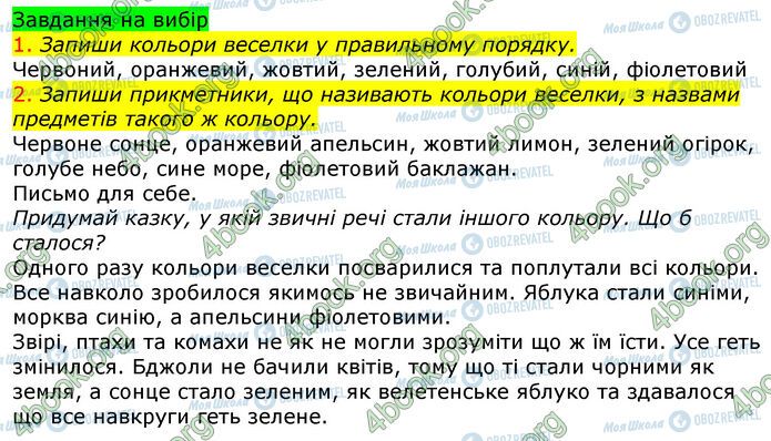 ГДЗ Укр мова 3 класс страница Стр.6 (2)