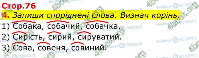 ГДЗ Українська мова 3 клас сторінка Стр.76 (4)