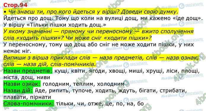 ГДЗ Українська мова 3 клас сторінка Стр.94