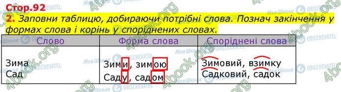 ГДЗ Українська мова 3 клас сторінка Стр.92 (2)