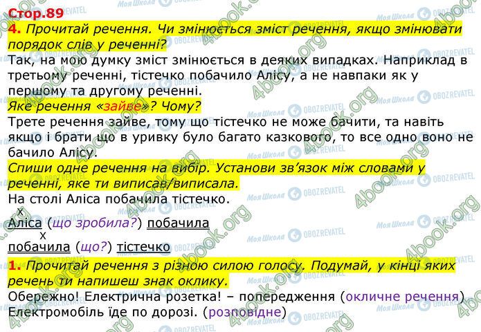 ГДЗ Українська мова 3 клас сторінка Стр.89