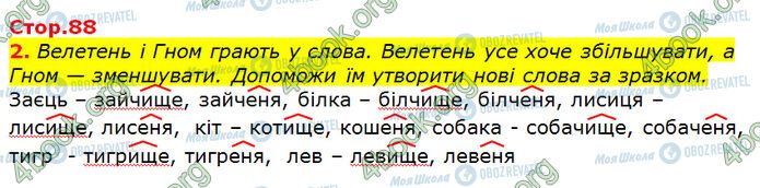 ГДЗ Укр мова 3 класс страница Стр.88 (2)