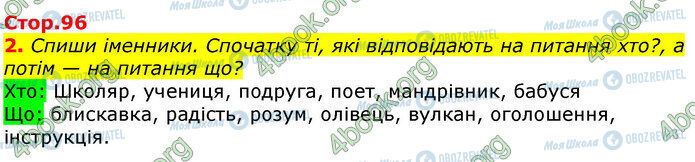 ГДЗ Укр мова 3 класс страница Стр.96 (2)