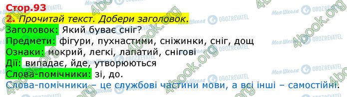 ГДЗ Українська мова 3 клас сторінка Стр.93