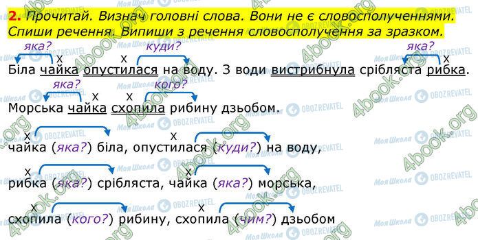 ГДЗ Укр мова 3 класс страница Стр.79-(2)