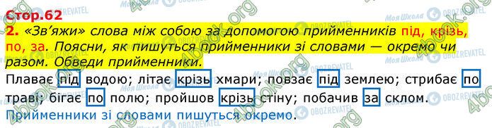 ГДЗ Українська мова 3 клас сторінка Стр.62 (2)