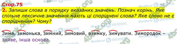 ГДЗ Українська мова 3 клас сторінка Стр.75