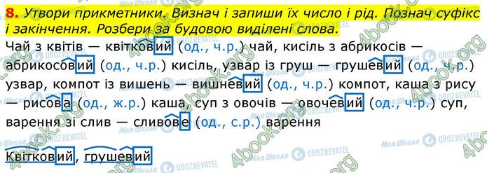 ГДЗ Укр мова 3 класс страница Стр.18 (8)