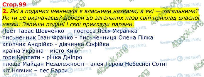 ГДЗ Українська мова 3 клас сторінка Стр.99 (2)