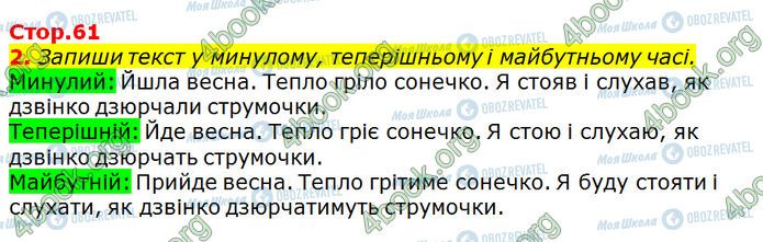 ГДЗ Українська мова 3 клас сторінка Стр.61 (2)
