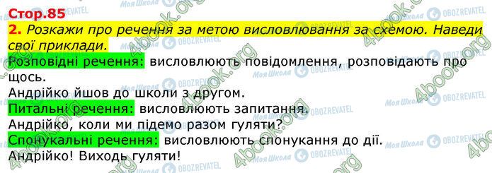 ГДЗ Українська мова 3 клас сторінка Стр.85