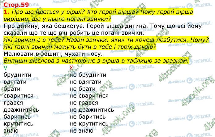 ГДЗ Українська мова 3 клас сторінка Стр.59 (1)