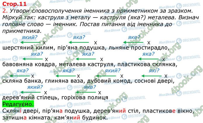 ГДЗ Українська мова 3 клас сторінка Стр.11