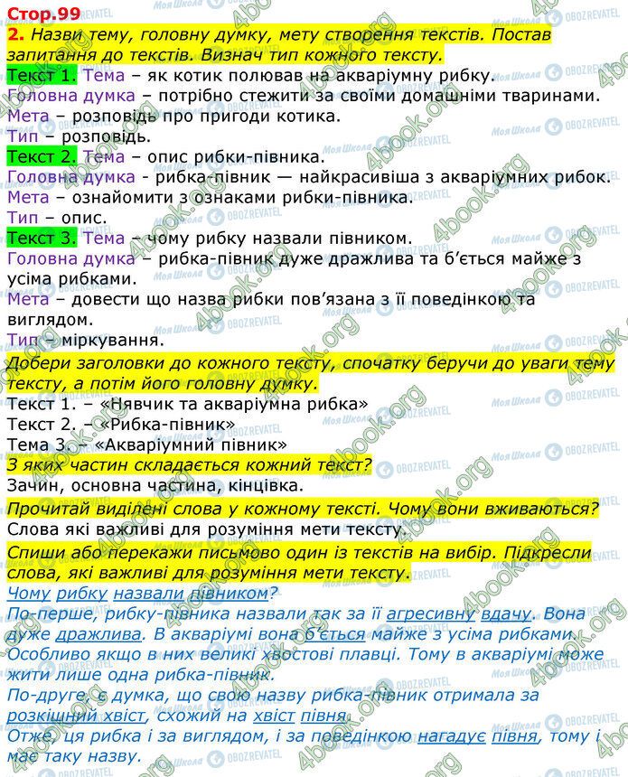 ГДЗ Українська мова 3 клас сторінка Стр.99