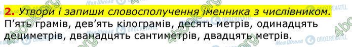 ГДЗ Українська мова 3 клас сторінка Стр.30 (2)