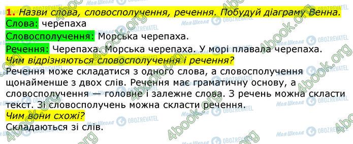ГДЗ Українська мова 3 клас сторінка Стр.79-(1)