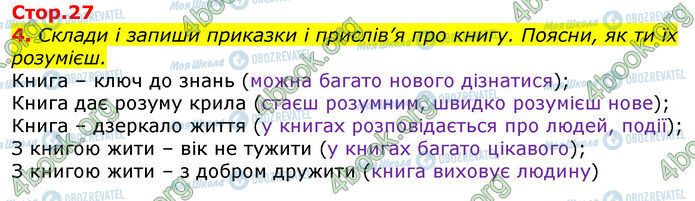 ГДЗ Українська мова 3 клас сторінка Стр.27
