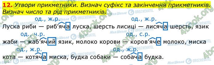 ГДЗ Українська мова 3 клас сторінка Стр.19 (12)