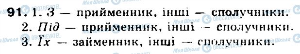 ГДЗ Українська мова 5 клас сторінка 91