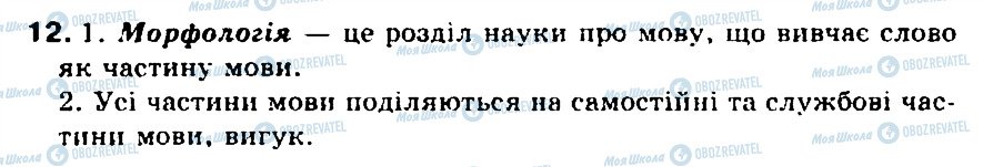 ГДЗ Українська мова 5 клас сторінка 12