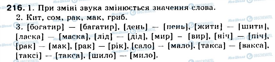 ГДЗ Українська мова 5 клас сторінка 216