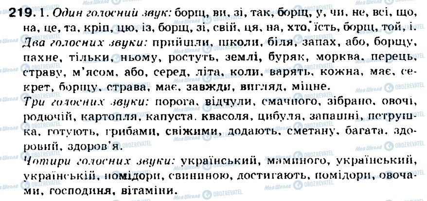 ГДЗ Українська мова 5 клас сторінка 219