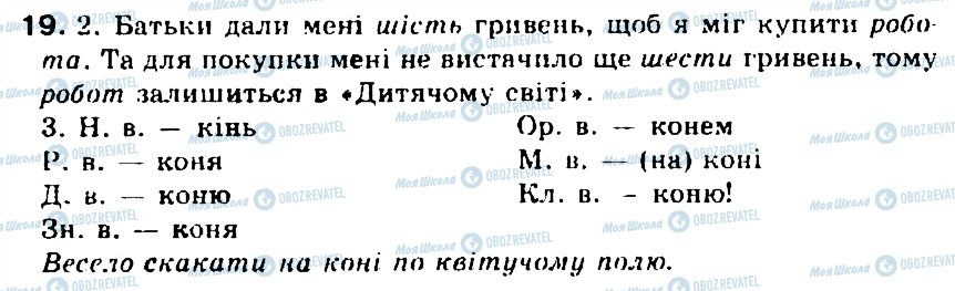 ГДЗ Українська мова 5 клас сторінка 19