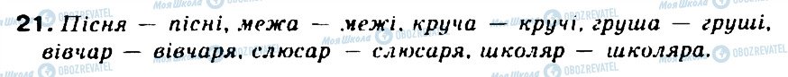 ГДЗ Українська мова 5 клас сторінка 21