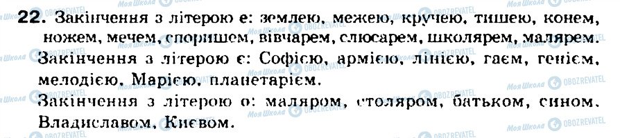 ГДЗ Укр мова 5 класс страница 22