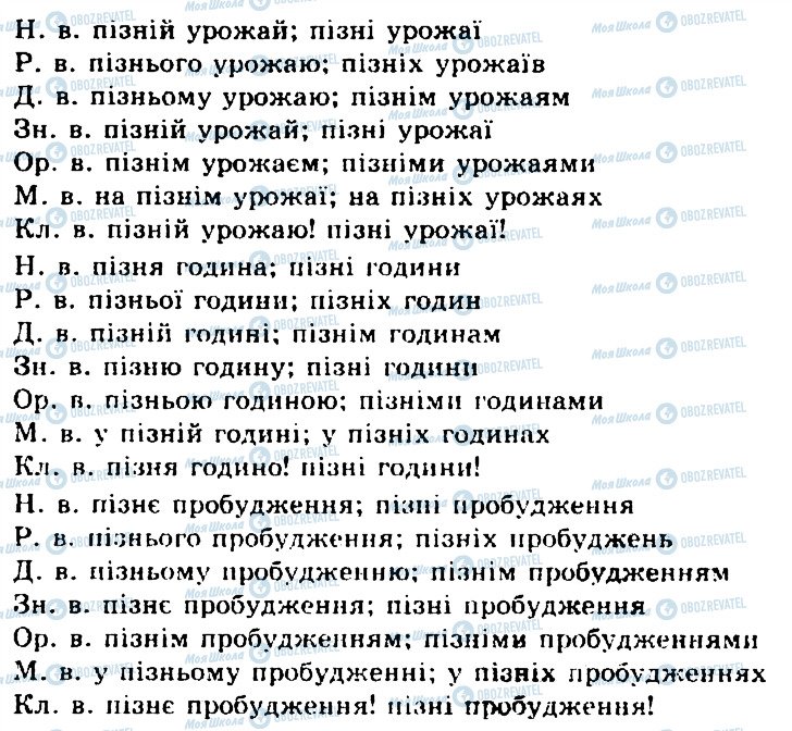 ГДЗ Українська мова 5 клас сторінка 29