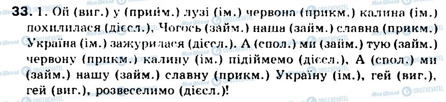 ГДЗ Українська мова 5 клас сторінка 33