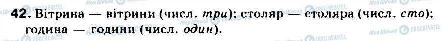 ГДЗ Українська мова 5 клас сторінка 42