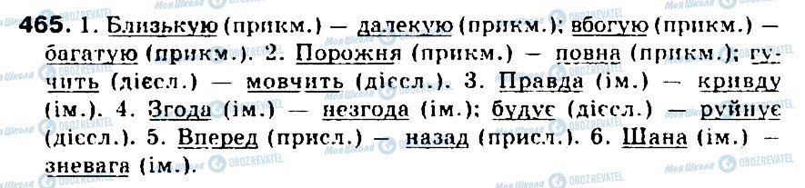 ГДЗ Українська мова 5 клас сторінка 465
