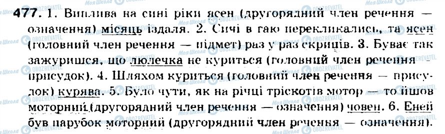 ГДЗ Українська мова 5 клас сторінка 477