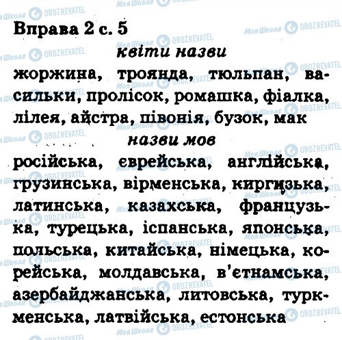 ГДЗ Укр мова 5 класс страница 2